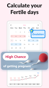 Ovulation Calculator & Tracker