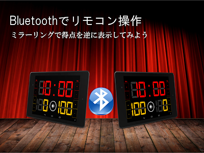 バスケ 得点板 アプリ 795389