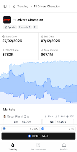 Polymtrade: Polymarket Trading screenshot 1