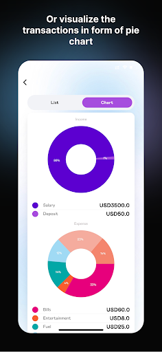 My Wallet - Finance Manager
