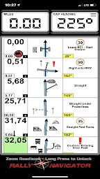 Rally Roadbook Reader