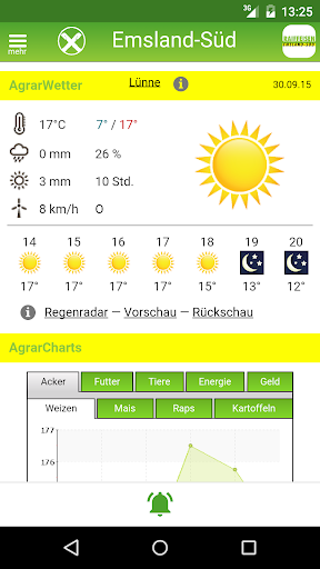 Emsland-Süd Screen 2