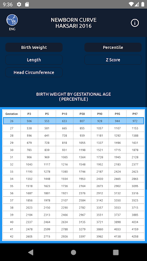 Kurva Bayi Baru Lahir Screen 3