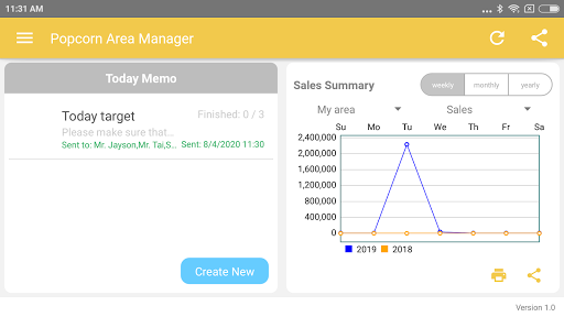 Popcorn Area Manager Screen 2