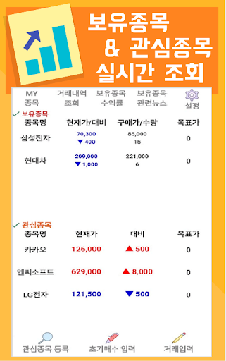 Android application 주식 다이어리 screenshort