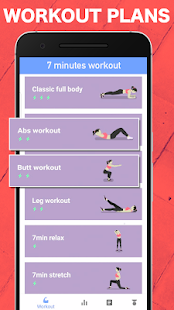 Anytime fitness - 7 minute workout