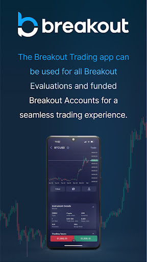 Breakout Trading Screen 3