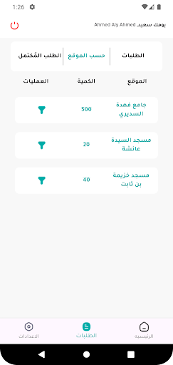 Ghaith representatives