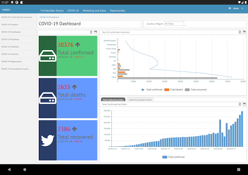 AMPLIX Business Analytics