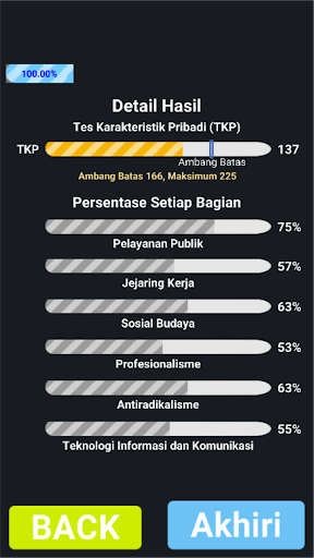 TRY OUT SKD CPNS dan PPPK 2023