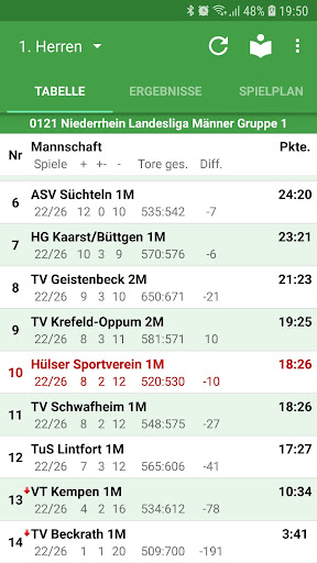 Android application Hülser Sportverein Handball screenshort