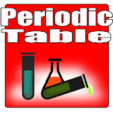 Puzzle KebraKoko Periodic tab, icon