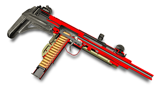 How it Works: Uzi - Screenshot 1