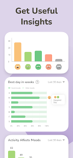 Mood Tracker: Self-Care Habits Screenshot