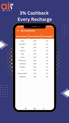 Android application Airmitra screenshort