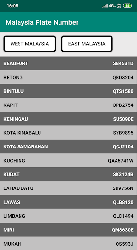 Malaysia Plate Number Screen 2