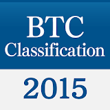 BTC C 2015 ：胆道癌取扱い規約 icon