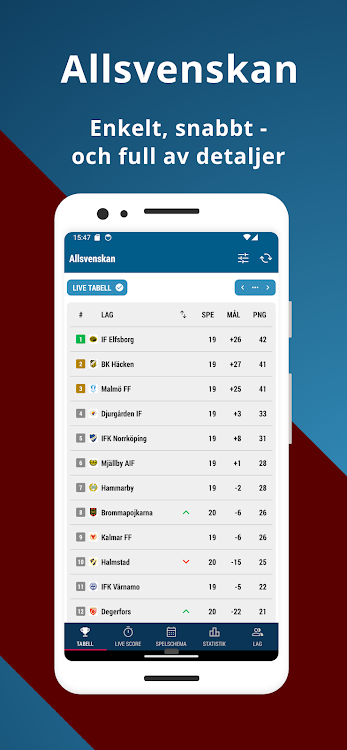 Allsvenskan - 3.422.0 - (Android)