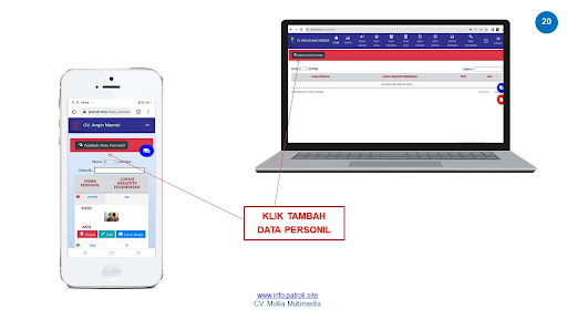 BAPEKOM PATROLI SITE