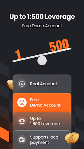 ForexDana Trading Screen 2