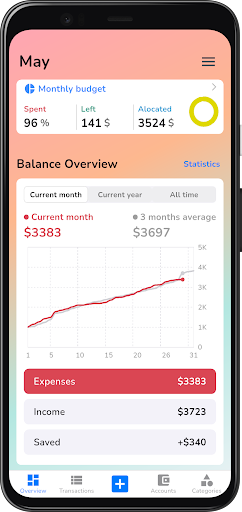 Screenshot of Pefi: Expense Tracker