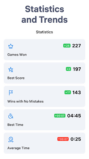 Sudoku.com - Classic Sudoku - Puzzle - games