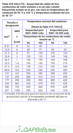 Tablas Lite NOM-001-SEDE-2012 Screen 3