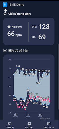 Android application HolterVN screenshort