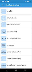ภาพหน้าจอ