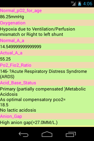 ABG Analysis and Treatment