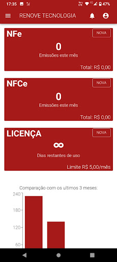 Renove NF Screen 3