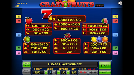 Crazy Fruits