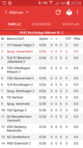 Spvg. Hesselteich Screenshot 1 - AppWisp.com