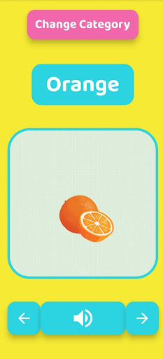 Wat is Dis? Screen 3