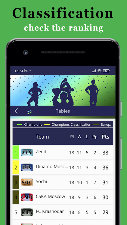 Info Russian Premier League - 2.4.0 - (Android)