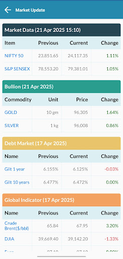 Radds Capital screenshot 4