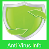 Anti Virus Info icon