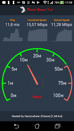 Rabbit Speed Test FREE