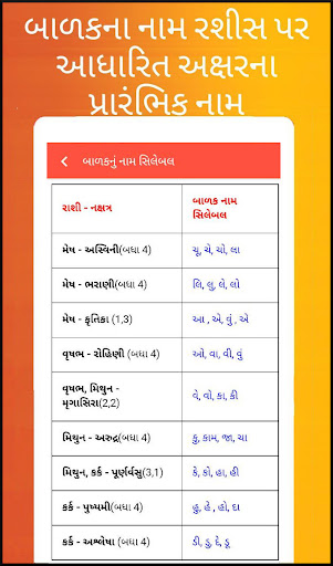 Gujarati Calendar 2024 14