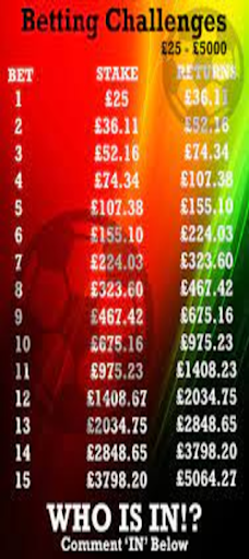 Bet Sport - Master Tips