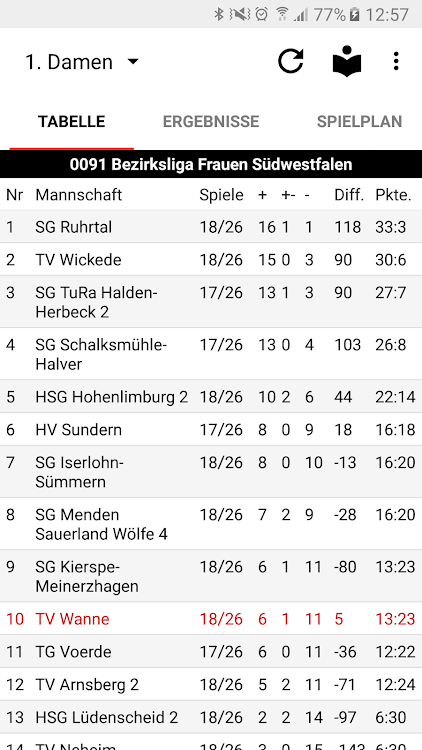 TV Wanne 1885 Handball - 1.14.2 - (Android)