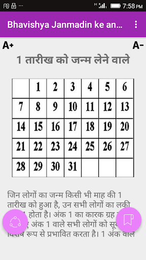 Bhavisya janamdin ke anusar Screen 3