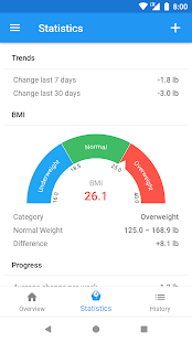 BMI Calculator & Weight Loss Tracker Screenshot