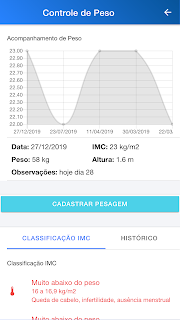 MyBelt - Aluno - Graduação BJJ
