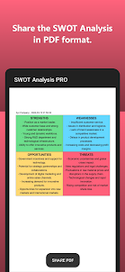 SWOT Analysis Pro