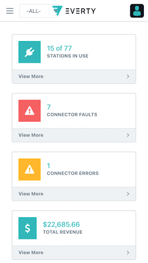 Android application Everty Dashboard screenshort