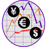 Metals/Currency Market Charts icon