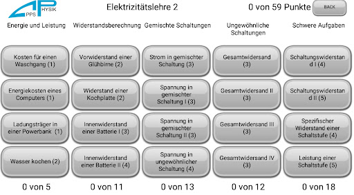 Elektrizitätslehre 2 Screen 2