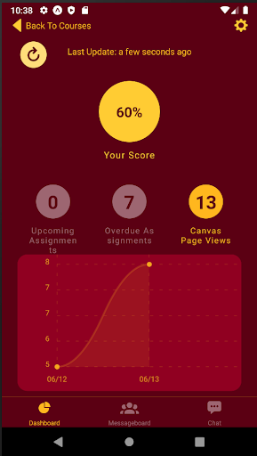 Smart Pal Screen 2