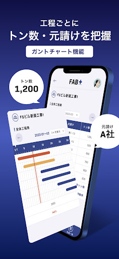 FAB+ Screen 2